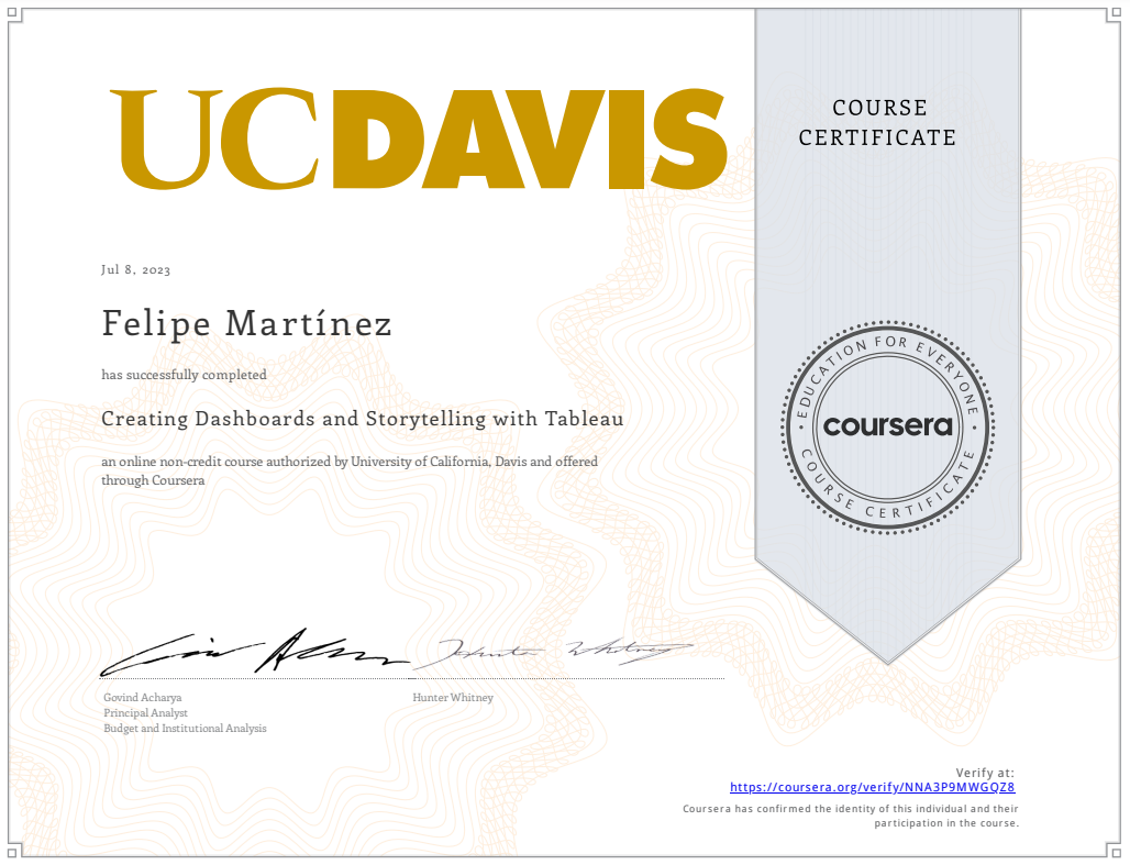 DataVisualization Certificate